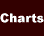 Charts